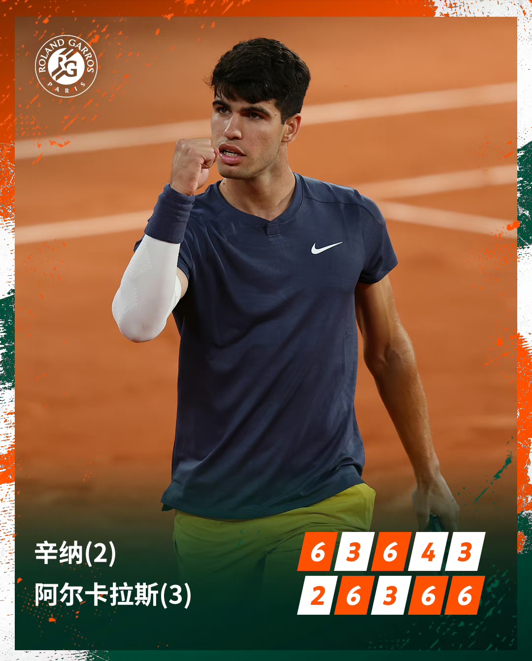 欧洲网球队鏖战意大利网球队,阿尔卡拉斯爆发神勇 欧洲网球队鏖战意大利网球队,阿尔卡拉斯爆发神勇