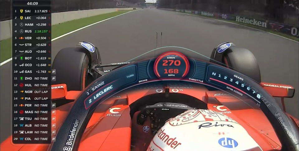 索伯车队绝杀阿斯顿马丁，皮亚斯特里刷新纪录