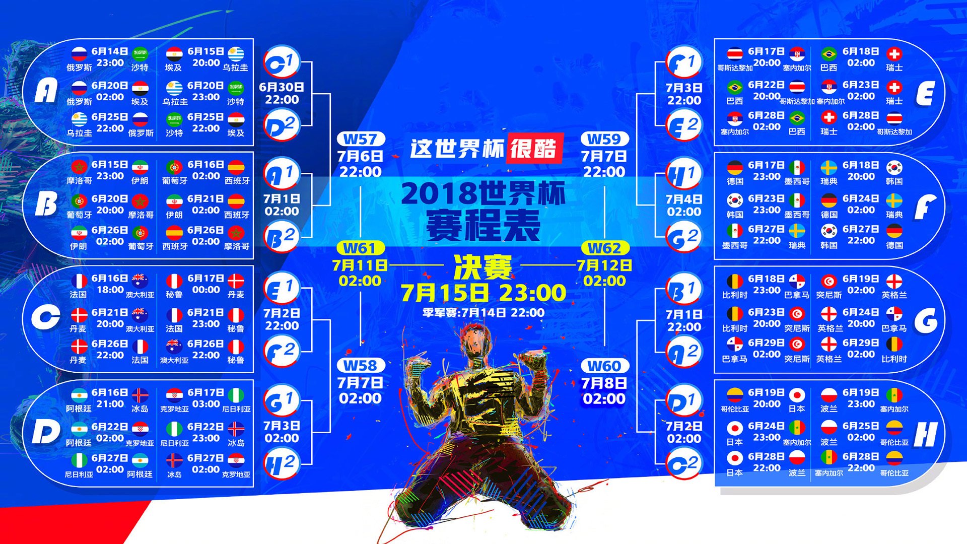 冰与火之歌，2026世界杯决赛，北欧神话在福登的助攻下诞生